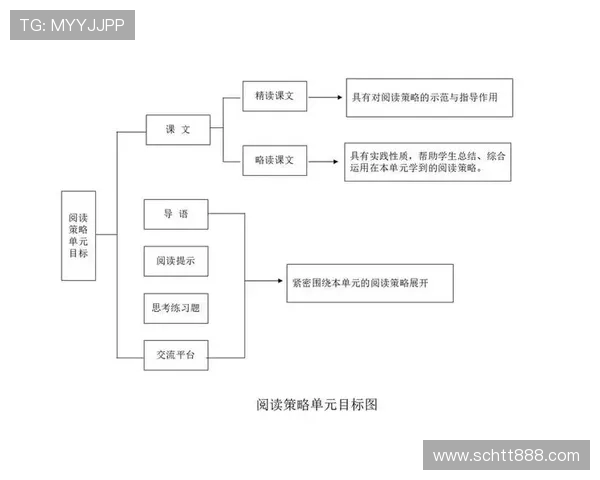 广州乒乓球队意识表现的数据分析与提升策略研究 广州乒乓球队意识表现的数据分析与提升策略研究