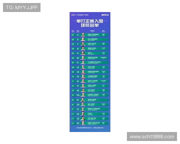 权威发布网球团队协作实力排行榜揭晓各队表现与潜力分析