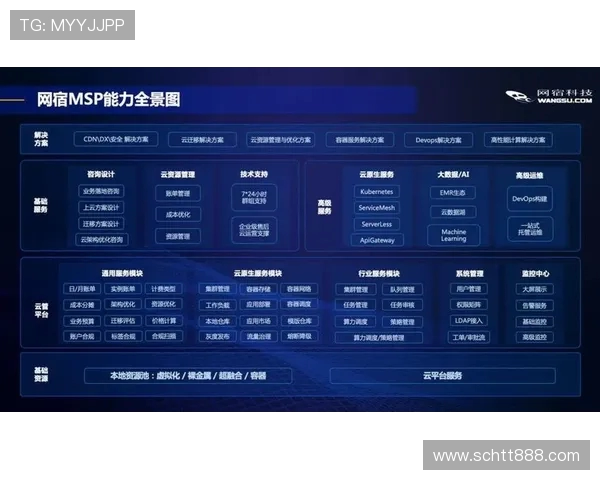 深度分析V5战队的运营策略与战术布局全景解读 深度分析V5战队的运营策略与战术布局全景解读