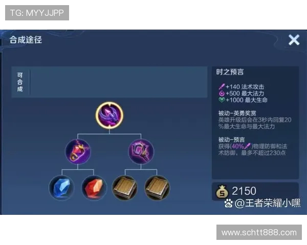 王者荣耀最新节奏排行榜出炉LNG战队勇夺第十名荣耀之位 王者荣耀最新节奏排行榜出炉LNG战队勇夺第十名荣耀之位