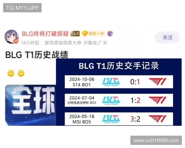 王者荣耀热议:BLG在比赛中速度表现引发的争议与讨论 王者荣耀热议:BLG在比赛中速度表现引发的争议与讨论