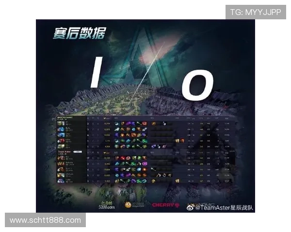 科学DOTA2状态训练方法探究与实践提升玩家竞技水平的有效策略