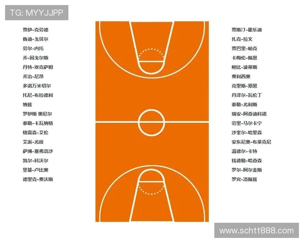 98年公牛与爵士对决阵容分析与历史回顾 98年公牛与爵士对决阵容分析与历史回顾