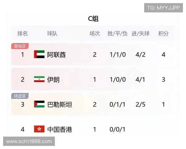 国足与伊朗对决盘口分析及赛前预测详解