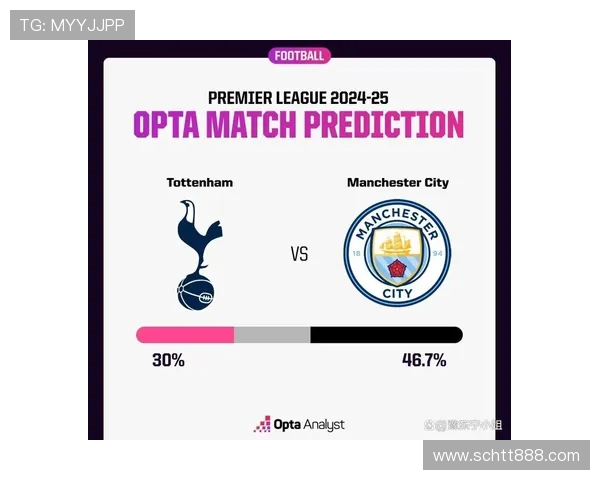 曼城与热刺对决分析及胜负推荐策略详解 曼城与热刺对决分析及胜负推荐策略详解