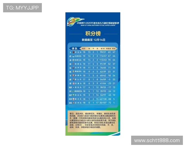 河北华夏迎战上海绿地争夺中超积分榜重要位置的激烈对决 河北华夏迎战上海绿地争夺中超积分榜重要位置的激烈对决