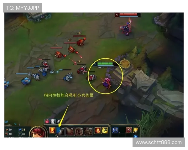 科学英雄联盟中的意识训练技巧与方法探讨