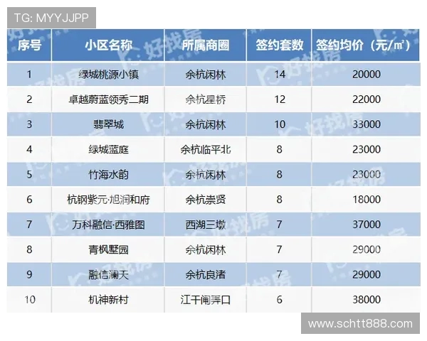 杭州极限运动队实力飙升创造全新力量排名记录引发关注